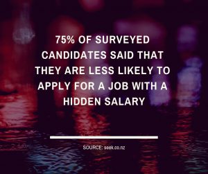 hidden salary statistic