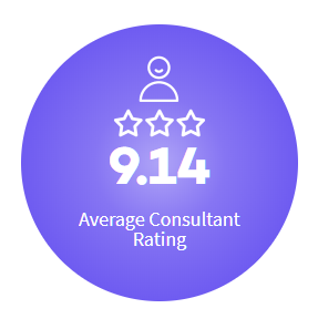 JOYN Average Consultant Rating Nov 2019